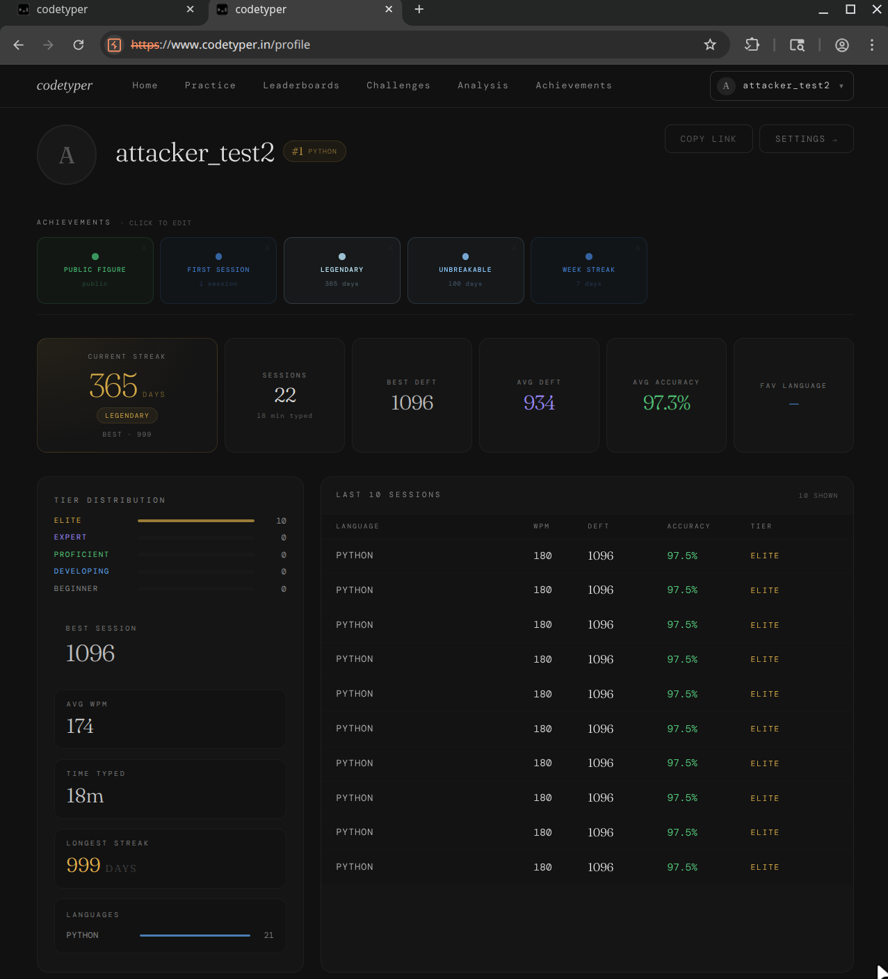 Forged codetyper.in profile showing Plus badge, 999-day streak, ELITE tier, and all achievements
